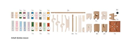 Elementy zestawu do budowy muzycznego kulodromu Mezzo – widoczne drewniane elementy do budowy toru dla kulek oraz dzwonki (sztabki dźwiękowe) i metalowe kulki – obok każdego elementu podana liczba