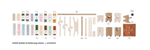 Elementy zestawu do budowy muzycznego kulodromu Mezzo > Orkiestra – widoczne drewniane elementy do budowy toru dla kulek oraz dzwonki (sztabki dźwiękowe) i metalowe kulki – obok każdego elementu podana liczba